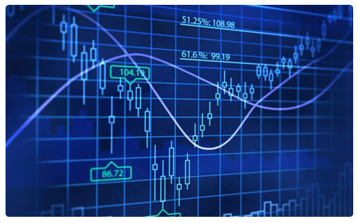 Chittagong stock exchange current market price